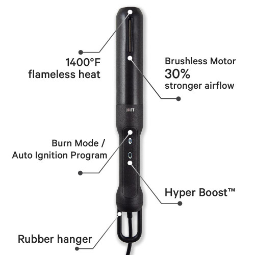 Looft Lighter 2, product image showing a portable flameless electric lighter with adjustable flame temperature, stronger airflow, and rubber hanger for ease of use.